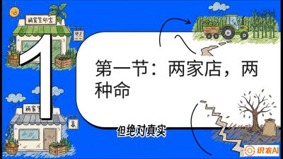第1节：【农资人思维重塑】别做搬运工！千万级门店的&ldquo;三不等&rdquo;生意经，课程：《农资实战特训：从&ldquo;坐商&rdquo;到&ldquo;千万服务商&rdquo;的进阶路》