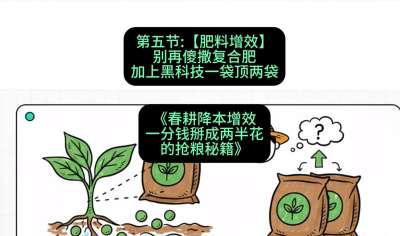 第五节：【肥料增效】别再傻撒复合肥，加上&ldquo;黑科技&rdquo;一袋顶两袋